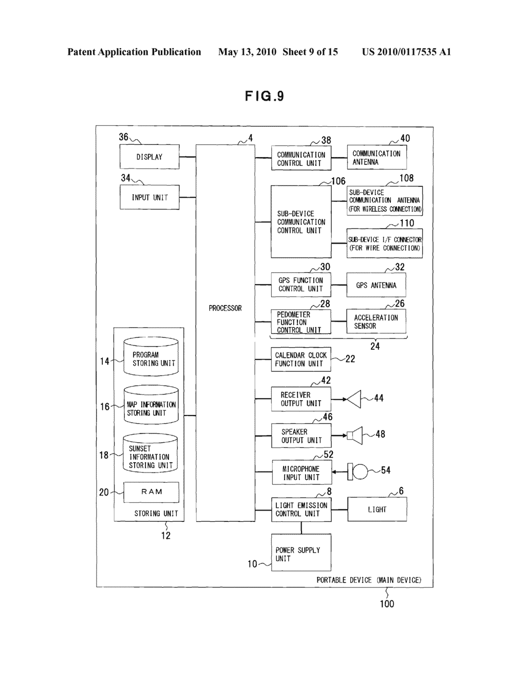 PORTABLE DEVICE, RECORDING MEDIUM STORING LIGHT EMISSION CONTROL PROGRAM AND LIGHT EMISSION CONTROL METHOD THEREOF - diagram, schematic, and image 10