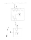 METHODS AND SYSTEMS FOR WIRELESS COMMUNICATION WITHIN A GAMING MACHINE diagram and image