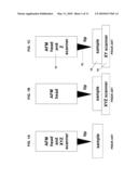 ACTIVE SCANNER BOW COMPENSATOR diagram and image