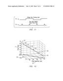 MOTOR CONTROLLER SYSTEM AND METHOD FOR MAXIMIZING ENERGY SAVINGS diagram and image