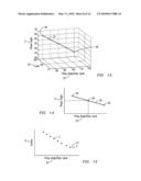 MOTOR CONTROLLER SYSTEM AND METHOD FOR MAXIMIZING ENERGY SAVINGS diagram and image