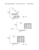 MOTOR CONTROLLER SYSTEM AND METHOD FOR MAXIMIZING ENERGY SAVINGS diagram and image