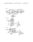 D/A converter circuit and digital input class-D amplifier diagram and image