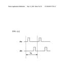 D/A converter circuit and digital input class-D amplifier diagram and image