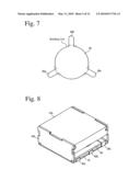 NON-RECIPROCAL CIRCUIT DEVICE diagram and image