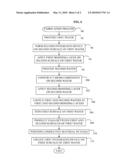 Three Dimensional Integrated Passive Device And Method Of Fabrication diagram and image