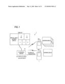 IN-VEHICLE DEVICE AND DISPLAY CONTROL SYSTEM diagram and image