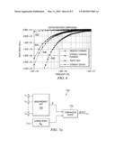 Method and Device for Sensing a Body diagram and image