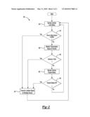 SYSTEM AND METHOD FOR STORING LOCATION INFORMATION ABOUT A VEHICLE ON A WIRELESS DEVICE diagram and image