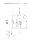 PILOT-TONE CALIBRATION FOR TIME-INTERLEAVED ANALOG-TO-DIGITAL CONVERTERS diagram and image