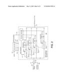 PILOT-TONE CALIBRATION FOR TIME-INTERLEAVED ANALOG-TO-DIGITAL CONVERTERS diagram and image