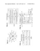 PILOT-TONE CALIBRATION FOR TIME-INTERLEAVED ANALOG-TO-DIGITAL CONVERTERS diagram and image