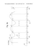 Variable sized aperture window of an analog-to-digital converter diagram and image