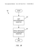 ELECTROMAGNETIC SCANNING IMAGER diagram and image