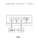 HEADS-UP VISUALIZATION DEVICE FOR AIRCRAFT COMPRISING MEANS OF DISPLAYING A SYMBOLOGY DEDICATED TO OBSTACLE AVOIDANCE diagram and image