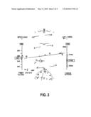 HEADS-UP VISUALIZATION DEVICE FOR AIRCRAFT COMPRISING MEANS OF DISPLAYING A SYMBOLOGY DEDICATED TO OBSTACLE AVOIDANCE diagram and image