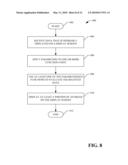 FUNCTIONAL IMAGE REPRESENTATION diagram and image