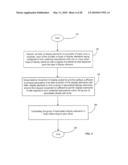 Self assembly of elements for displays diagram and image