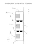 Self assembly of elements for displays diagram and image