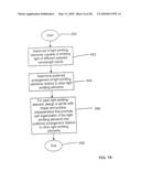 Self assembly of elements for displays diagram and image