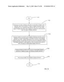 Self assembly of elements for displays diagram and image