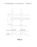 TOUCH SENSING METHOD AND ASSOCIATED CIRCUIT diagram and image