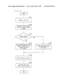 IMAGE PROCESSING DEVICE, CONTROL PROGRAM, COMPUTER-READABLE STORAGE MEDIUM, ELECTRONIC APPARATUS, AND IMAGE PROCESSING DEVICE CONTROL METHOD diagram and image