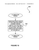 PIXEL CIRCUITS AND METHODS FOR DRIVING PIXELS diagram and image