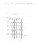 METHOD FOR REMOVING OFFSET BETWEEN CHANNELS OF LCD PANEL diagram and image