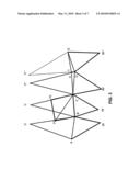 Apparatus And Method For Modeling All Matter By Modeling, Truncating, And Creating N-Dimensional Polyhedra Including Those Having Holes, Concave Attributes, And No Symmetry diagram and image