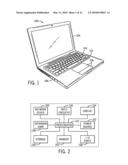 OBJECT-AWARE TRANSITIONS diagram and image