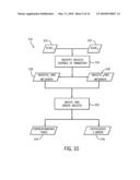 OBJECT-AWARE TRANSITIONS diagram and image