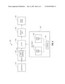 Driving Liquid Crystal Materials Using Low Voltages diagram and image