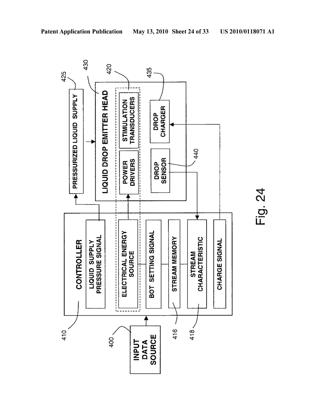 CONTINUOUS INK JET APPARATUS AND METHOD USING A PLURALITY OF BREAK-OFF TIMES - diagram, schematic, and image 25