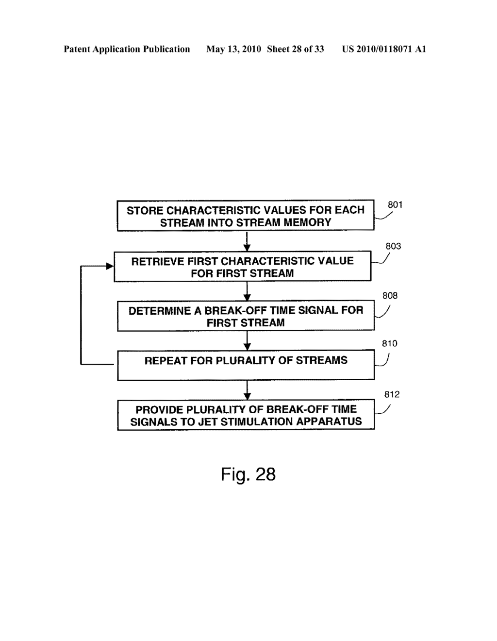 CONTINUOUS INK JET APPARATUS AND METHOD USING A PLURALITY OF BREAK-OFF TIMES - diagram, schematic, and image 29