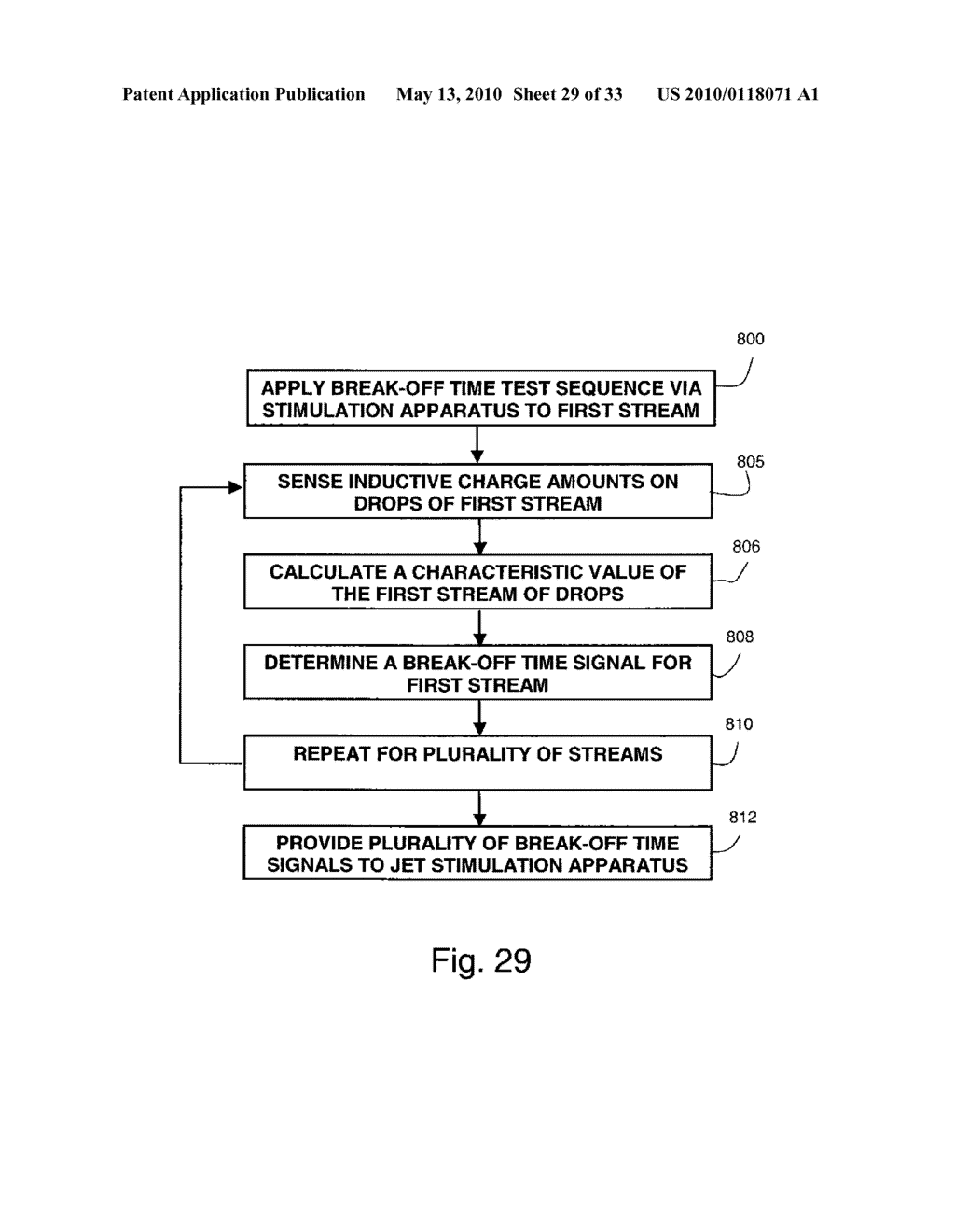 CONTINUOUS INK JET APPARATUS AND METHOD USING A PLURALITY OF BREAK-OFF TIMES - diagram, schematic, and image 30