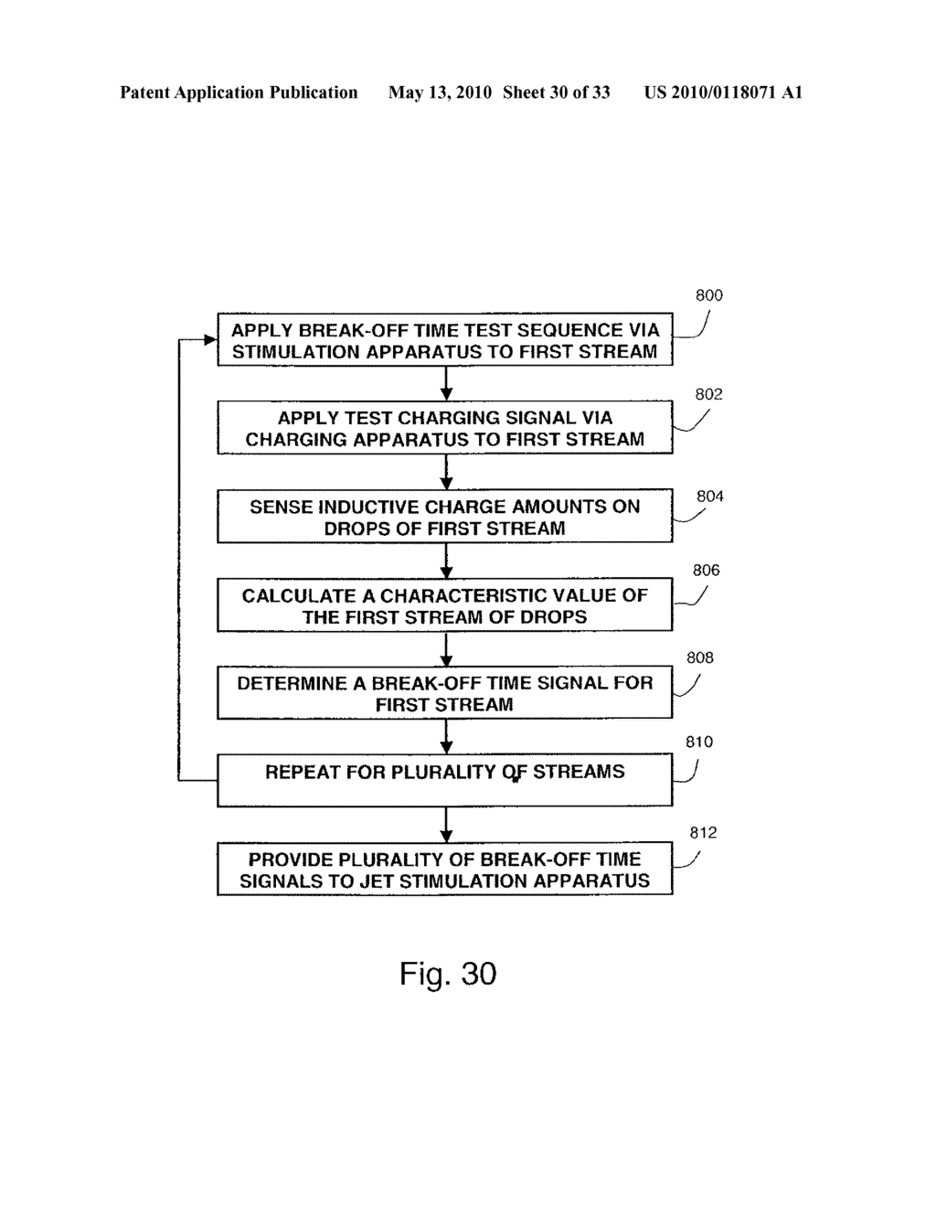 CONTINUOUS INK JET APPARATUS AND METHOD USING A PLURALITY OF BREAK-OFF TIMES - diagram, schematic, and image 31