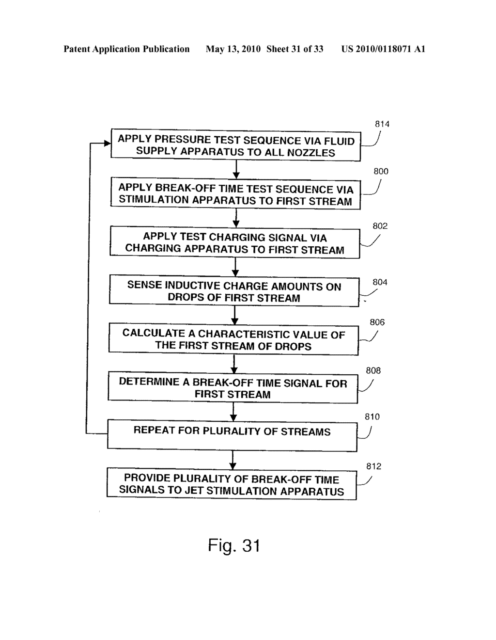 CONTINUOUS INK JET APPARATUS AND METHOD USING A PLURALITY OF BREAK-OFF TIMES - diagram, schematic, and image 32