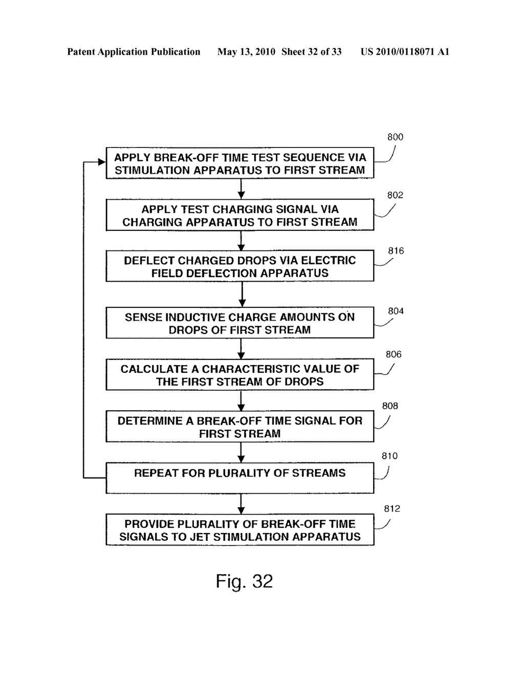 CONTINUOUS INK JET APPARATUS AND METHOD USING A PLURALITY OF BREAK-OFF TIMES - diagram, schematic, and image 33