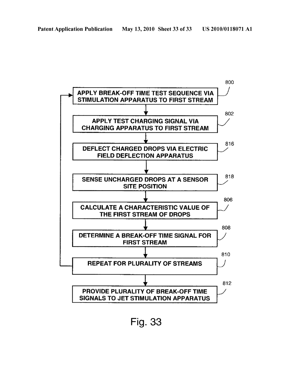 CONTINUOUS INK JET APPARATUS AND METHOD USING A PLURALITY OF BREAK-OFF TIMES - diagram, schematic, and image 34
