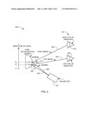 THREE-DIMENSIONAL DISPLAY SYSTEM diagram and image