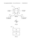 THREE-DIMENSIONAL DISPLAY SYSTEM diagram and image