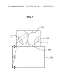 Device for directional light field 3D display and method thereof diagram and image