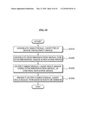 Device for directional light field 3D display and method thereof diagram and image