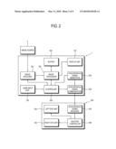 DISPLAY SYSTEM, DISPLAY APPARATUS AND CONTROL METHOD THEREOF diagram and image