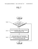 DISPLAY SYSTEM, DISPLAY APPARATUS AND CONTROL METHOD THEREOF diagram and image