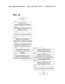 OPTICAL IMAGE MEASUREMENT DEVICE diagram and image