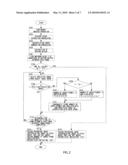 PROGRAM RECORDING MEDIUM, IMAGE PROCESSING APPARATUS, IMAGING APPARATUS, AND IMAGE PROCESSING METHOD diagram and image