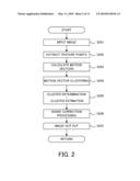 IMAGE PROCESSING APPARATUS, IMAGE PICKUP APPARATUS AND IMAGE PROCESSING METHOD diagram and image