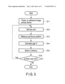 METHOD OF MANUFACTURING CAMERA MODULE diagram and image